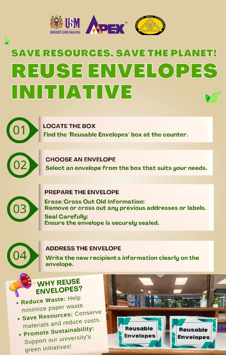 reuse envelope